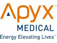 Apyx Medical Apyx Medical