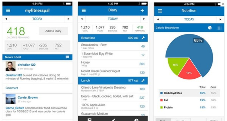 MyFitnessPal: una app para controlar tu peso
