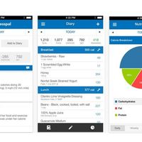 MyFitnessPal: una app para controlar tu peso
