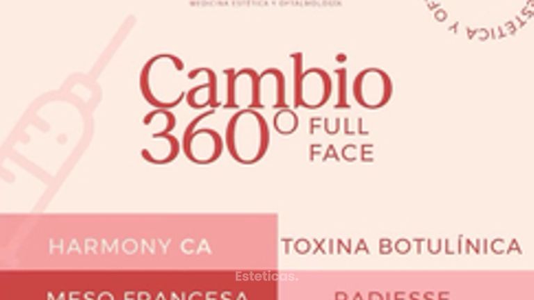 Cambio 360º Full Face - Dra. Jimena Frasso