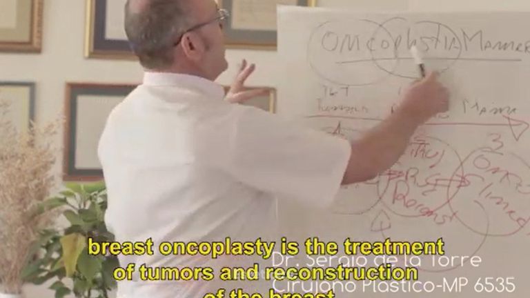 Reconstrucción mamaria - Dr. Sergio De La Torre